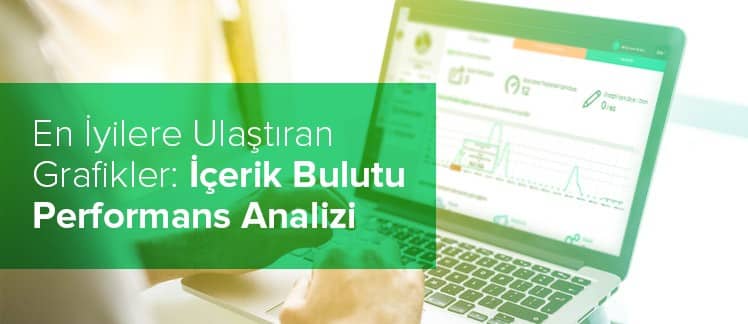 En İyilere Ulaştıran Grafikler: İçerik Bulutu Performans Analizi