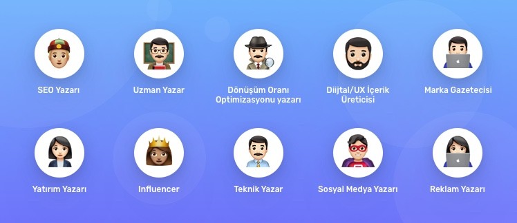 İçerik Yazarının 10 Hali