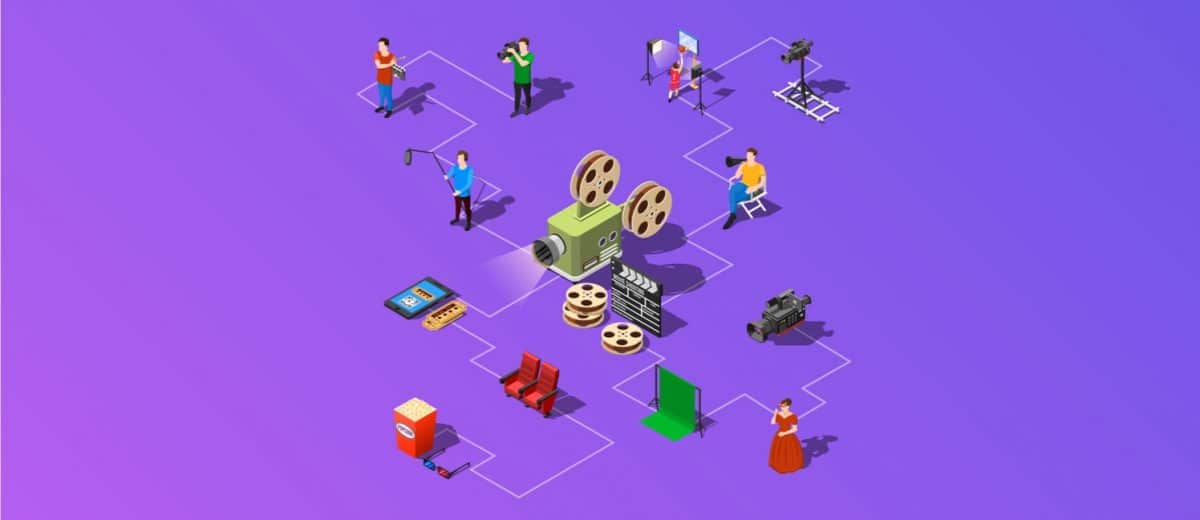 video içerik üretimi