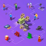 video içerik üretimi