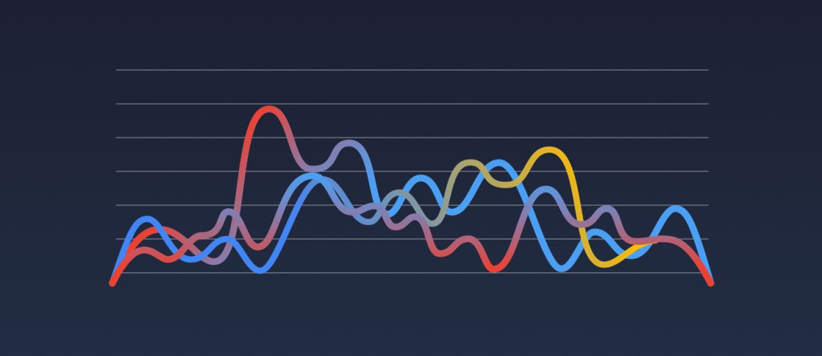 google arama istatistikleri