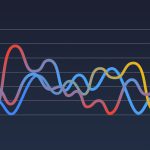 google arama istatistikleri