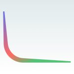 long tail anahtar kelimeler