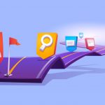 dijital müşteri deneyimi nedir