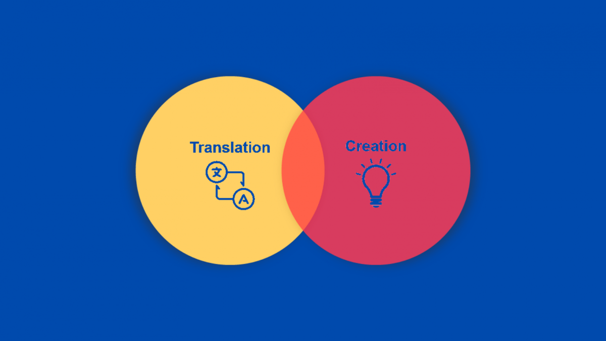 Transcreation (Yaratıcı Uyarlama) Nedir?