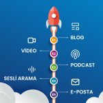 Dijital Pazarlama İstatistikleri