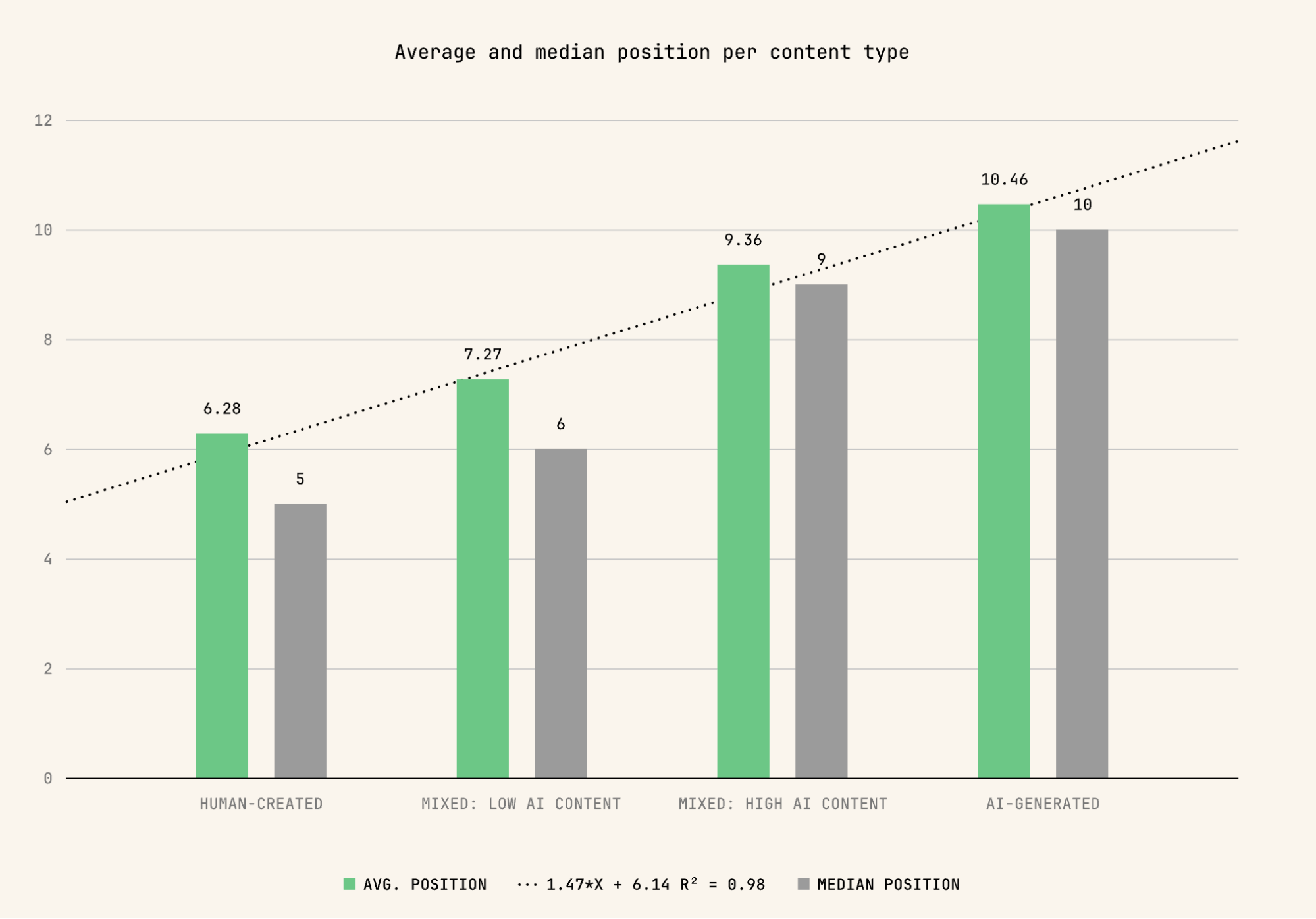 Artırılmış Gerçeklik ve Sanal Gerçeklik
